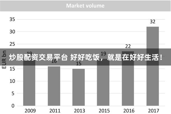 炒股配资交易平台 好好吃饭，就是在好好生活！