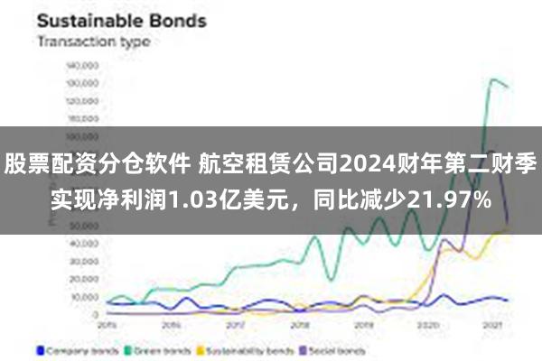 股票配资分仓软件 航空租赁公司2024财年第二财季实现净利润1.03亿美元，同比减少21.97%