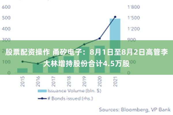 股票配资操作 甬矽电子：8月1日至8月2日高管李大林增持股份合计4.5万股