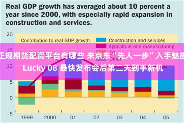 正规期货配资平台有哪些 来京东“先人一步”入手魅族 Lucky 08 最快发布会后第二天到手新机