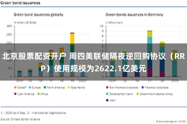 北京股票配资开户 周四美联储隔夜逆回购协议（RRP）使用规模为2622.1亿美元