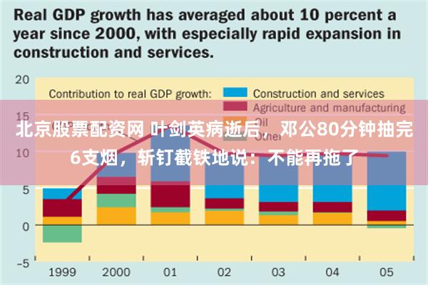 北京股票配资网 叶剑英病逝后，邓公80分钟抽完6支烟，斩钉截铁地说：不能再拖了