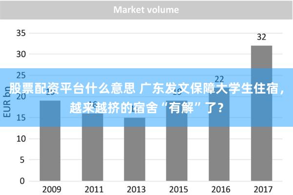 股票配资平台什么意思 广东发文保障大学生住宿，越来越挤的宿舍“有解”了？