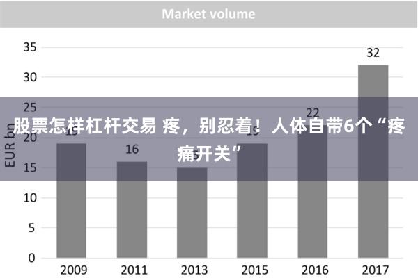 股票怎样杠杆交易 疼，别忍着！人体自带6个“疼痛开关”