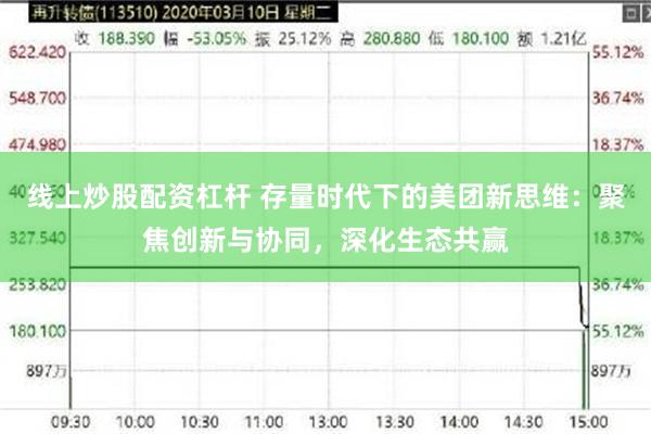 线上炒股配资杠杆 存量时代下的美团新思维：聚焦创新与协同，深化生态共赢