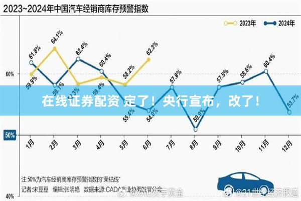 在线证券配资 定了！央行宣布，改了！