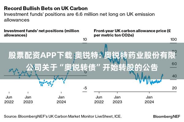 股票配资APP下载 奥锐特: 奥锐特药业股份有限公司关于“奥锐转债”开始转股的公告